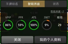 Poker盈利策略_GG扑克现金桌策略_玩家池漏洞分析