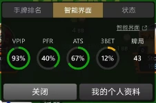 Poker盈利策略_GG扑克现金桌策略_玩家池漏洞分析