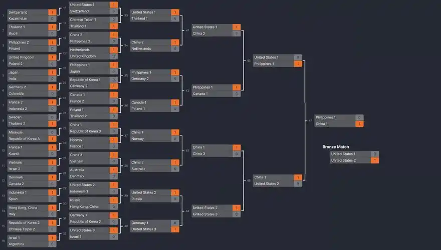 GG德州扑克实用策略_德州扑克基础规则与术语_德州扑克基础策略与进阶技巧