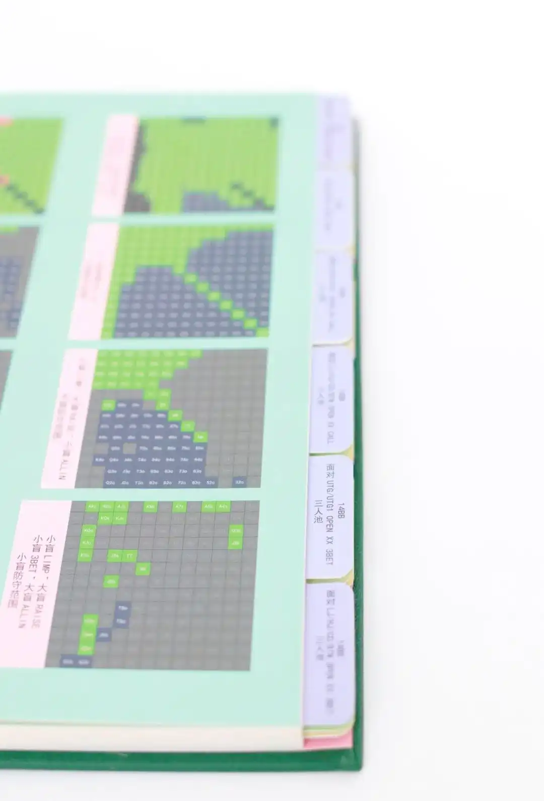 德州扑克大绿皮书内容详解_GG德州扑克翻牌前策略_德州扑克翻前策略