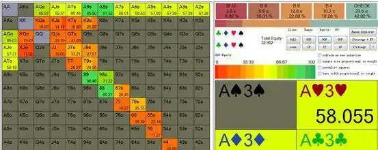 JJ翻牌圈策略_高牌翻牌面应对策略_GG扑克策略调整
