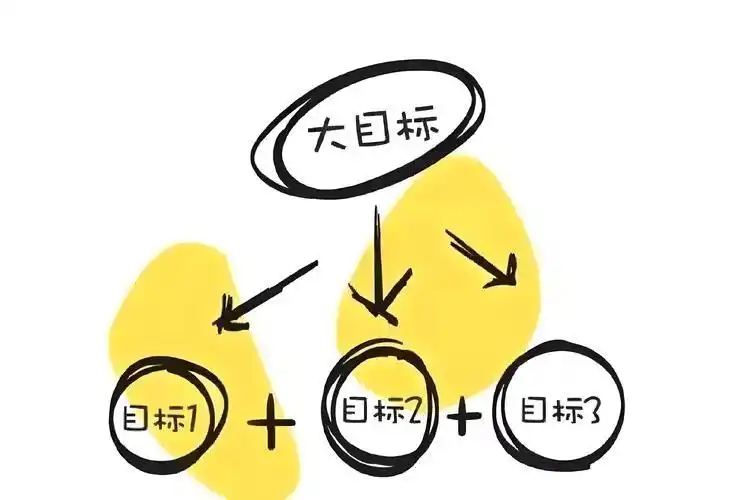 正视扑克困境承担责任_GG扑克心理策略_重建自信心扑克技巧