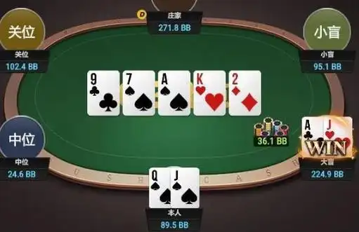 GG扑克心理策略_JJ牌打法技巧_JJ扑克策略