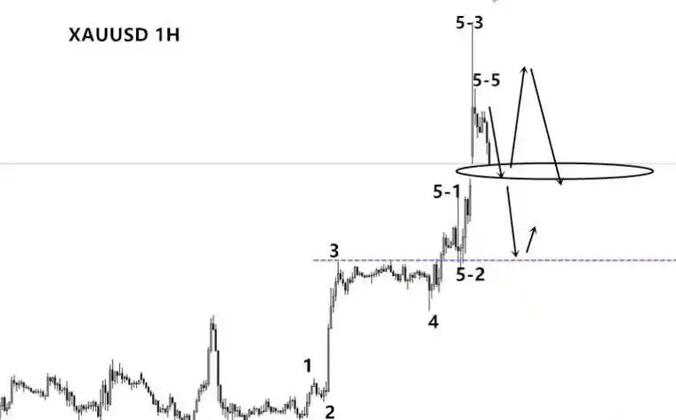 高对实际运用技巧_GG扑克牌型策略_高对扑克策略